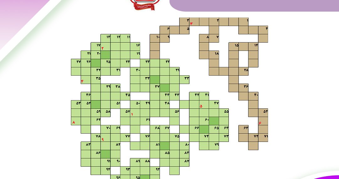 ایفتاتی آی اسامی برندگان مسابقه جدول اسفند را اعلام کرد