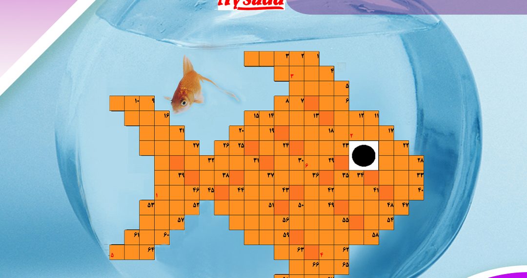 ایفتاتی آی برندگان مسابقه فروردین را اعلام کرد