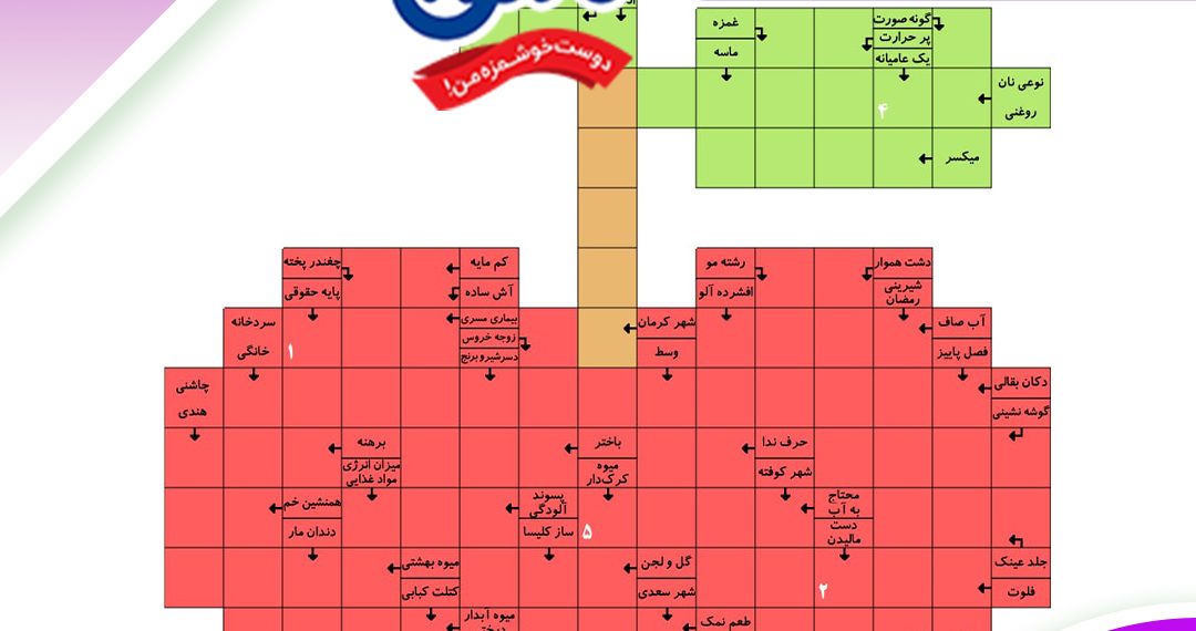 ایفتاتی آی اسامی برندگان شهریور را  اعلام کرد