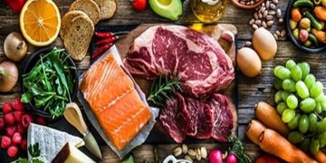 رویکرد جدید دنیا برای تامین امنیت غذایی درسال 2023