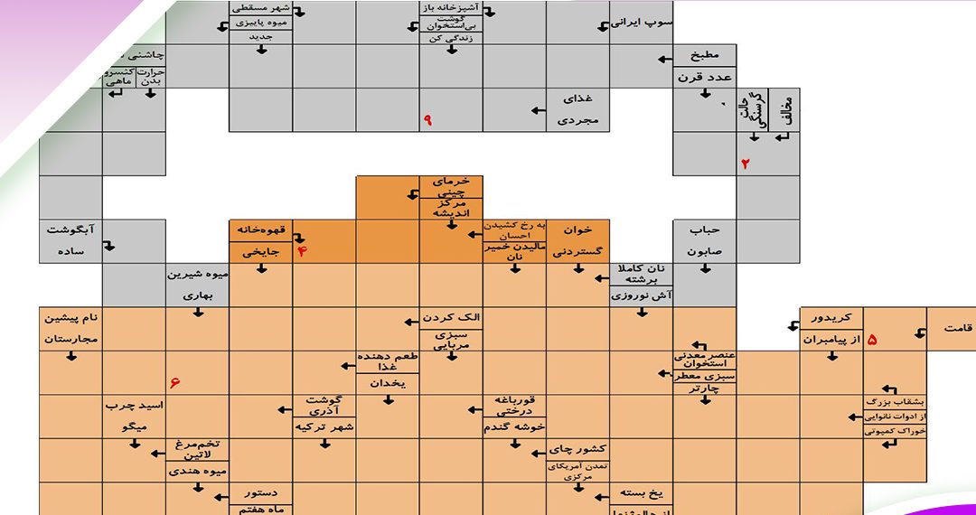 برندگان جدول بهمن اعلام شد