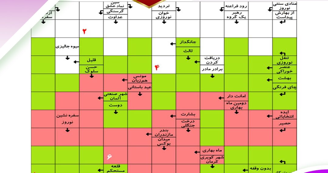 ایفتاتی آی برندگان جدول فروردین را  اعلام کرد