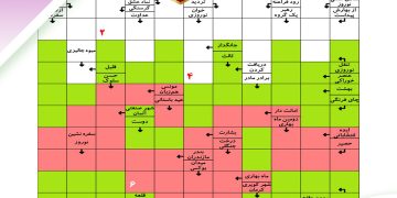 ایفتاتی آی برندگان جدول فروردین را  اعلام کرد