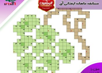 ایفتاتی آی : برندگان جدول اردیبهشت اعلام شد