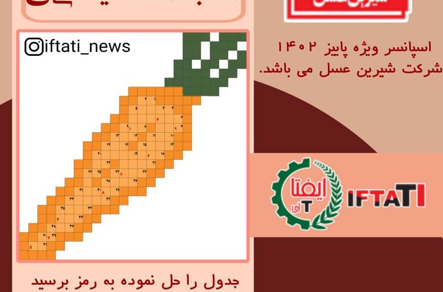 اسامی برندگان جدول آبان ایفتاتی آی اعلام شد