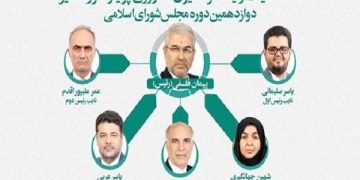 اعضای هیئت رئیسه فراکسیون کشاورزی پویا و امور عشایر مجلس مشخص شدند